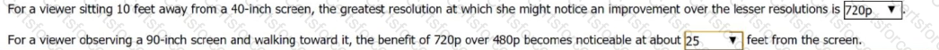 Question # 94